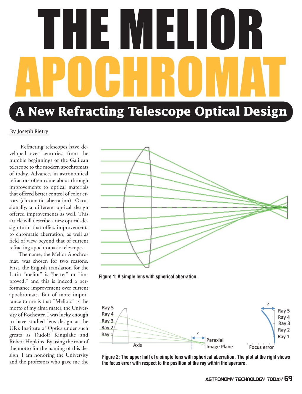 A New Refracting Telescope Optical Design in This Article