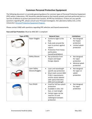 Common Personal Protective Equipment for Laboratories