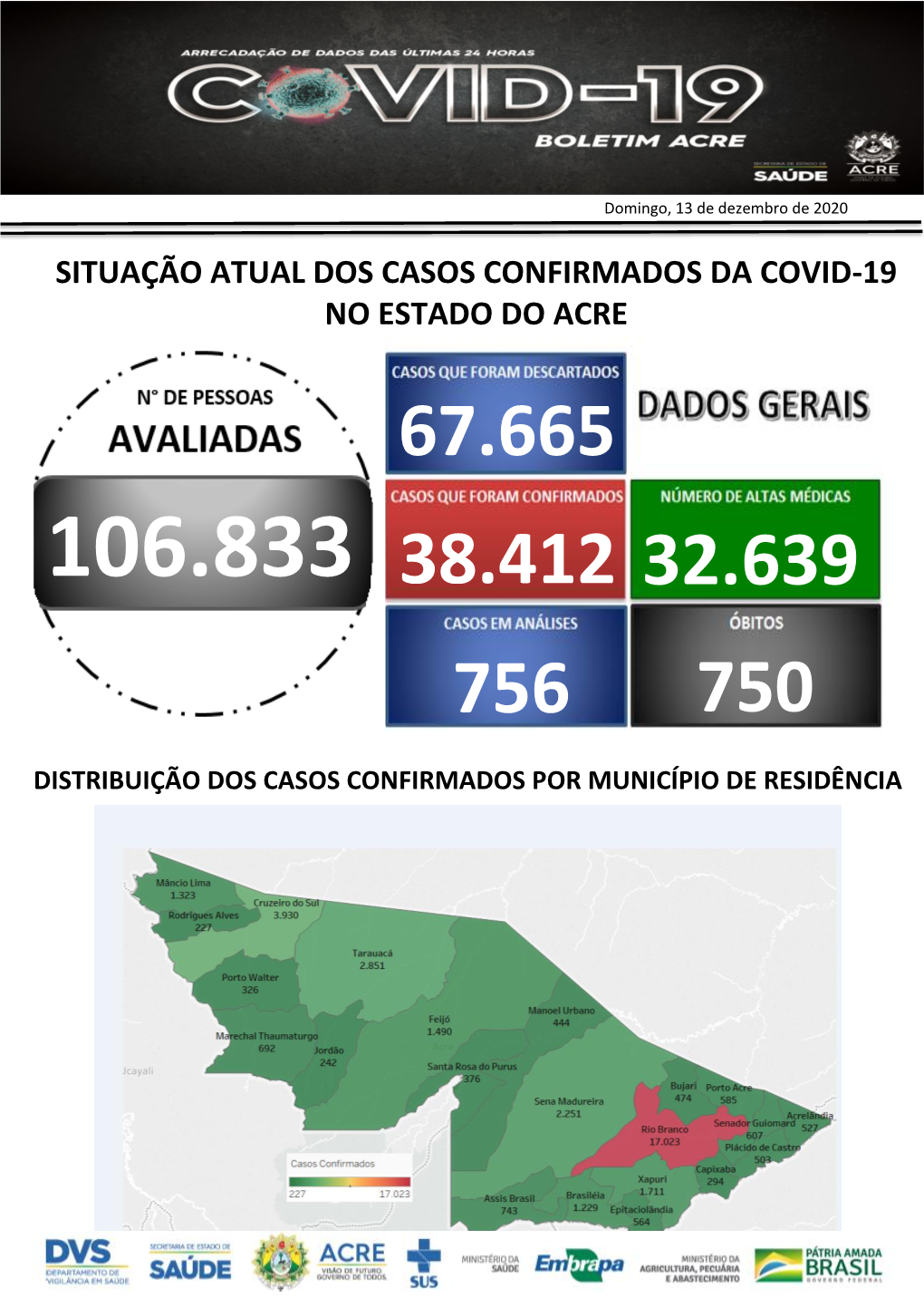 Boletim Epidemiologico Dia 13.12.2020