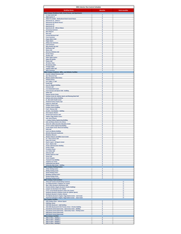 SMU Interior Pest Control Schedule