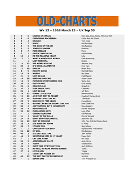 Wk 12 – 1968 March 23 – UK Top 50