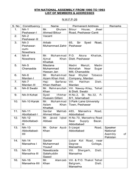 9TH NATIONAL ASSEMBLY from 1990 to 1993 LIST of MEMBERS & ADDRESSES N.W.F.P-26 S. No Constituency Name Permanent Address