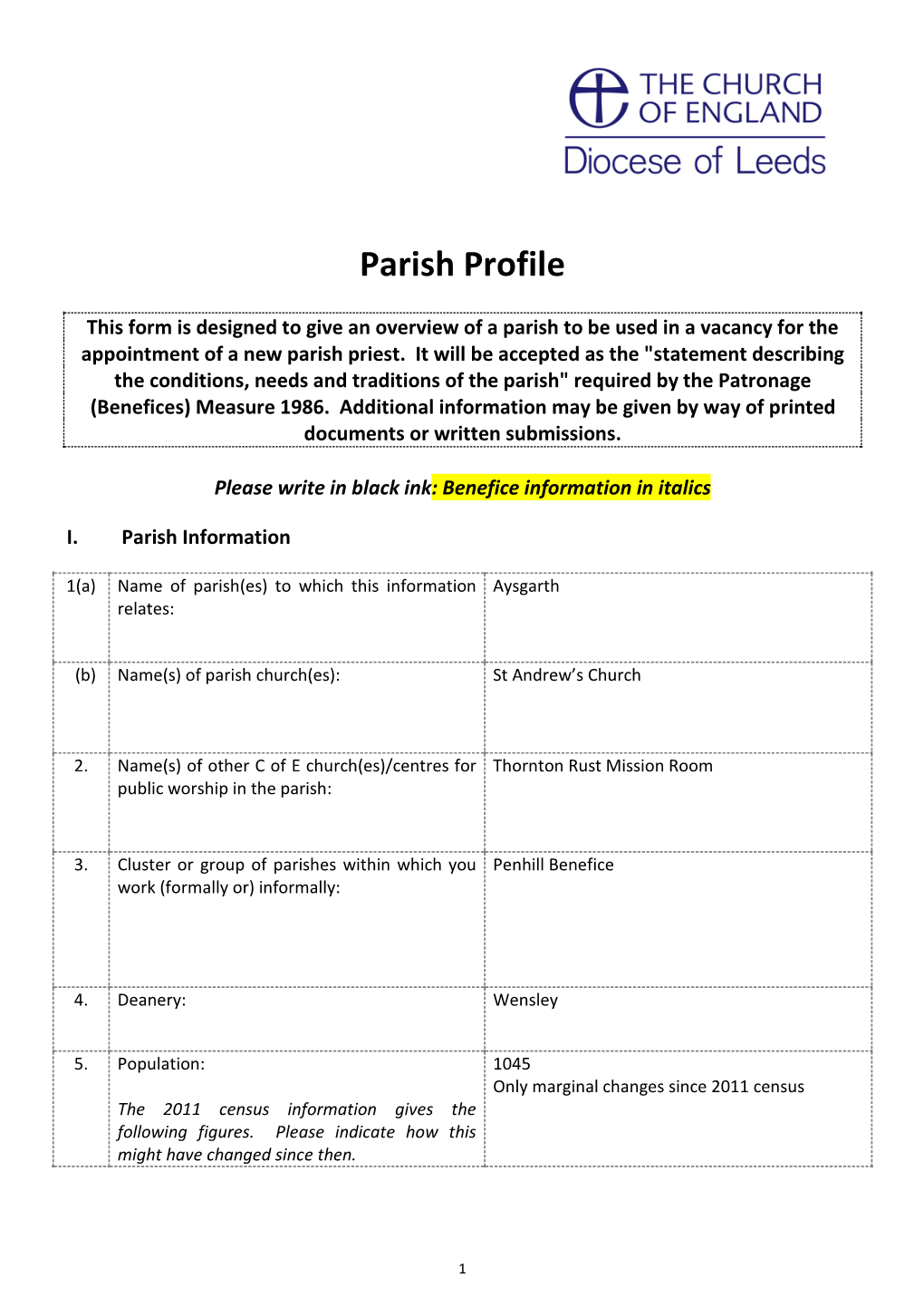 Final Aysgarth Parish Profile 30 April 2019