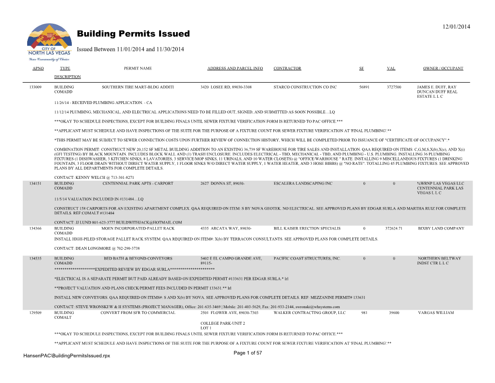 Building Permits Issued Issued Between 11/01/2014 and 11/30/2014