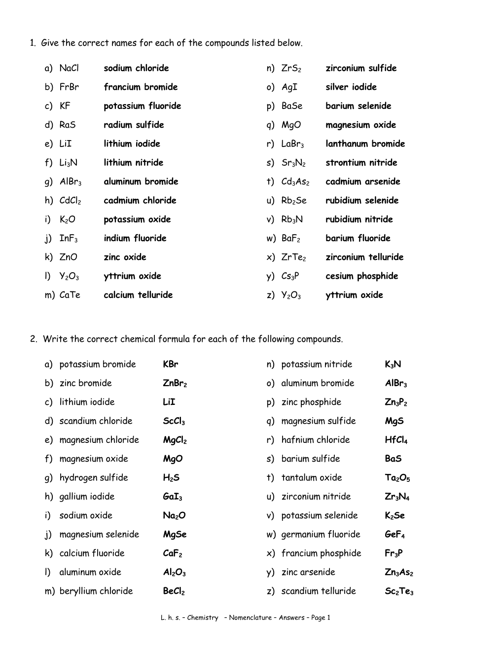 1. Give the Correct Names for Each of the Compounds Listed Below. A ...