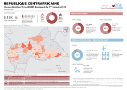 REPUBLIQUE CENTRAFRICAINE Cluster Abris/Non-Vivres/CCCM: Dashboard Du 2Ème Trimestre 2019 Janvier-Juin 2019