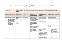 Appendix A: Reading Health and Wellbeing Strategy 2017-20 - Action Plan - Updated January 2019