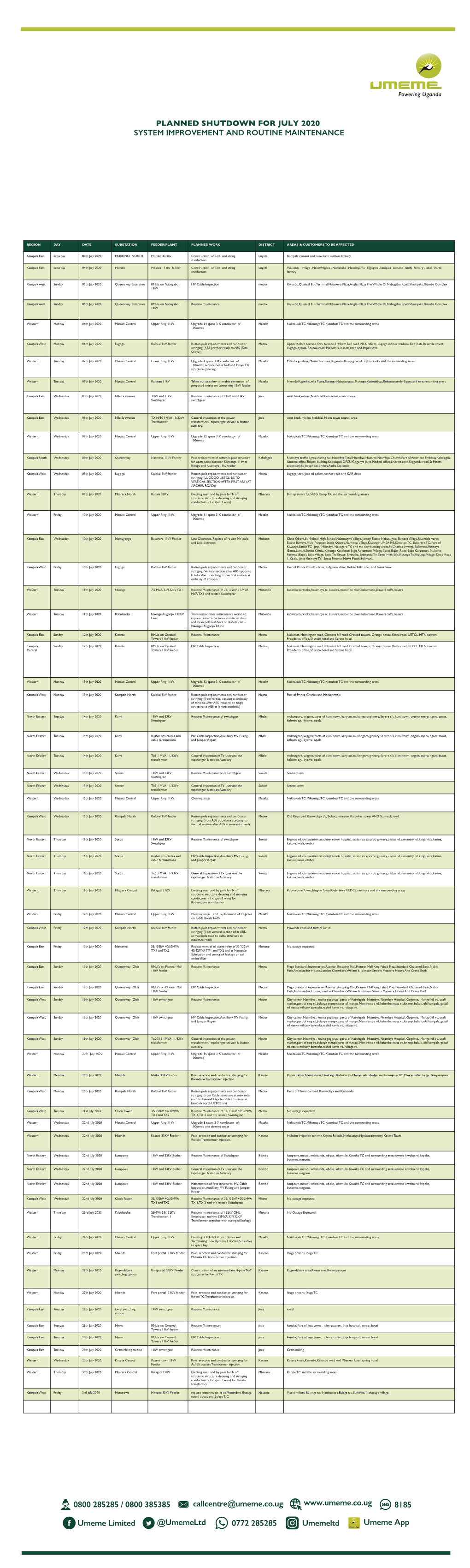 Planned Shutdown for July 2020 System Improvement and Routine Maintenance