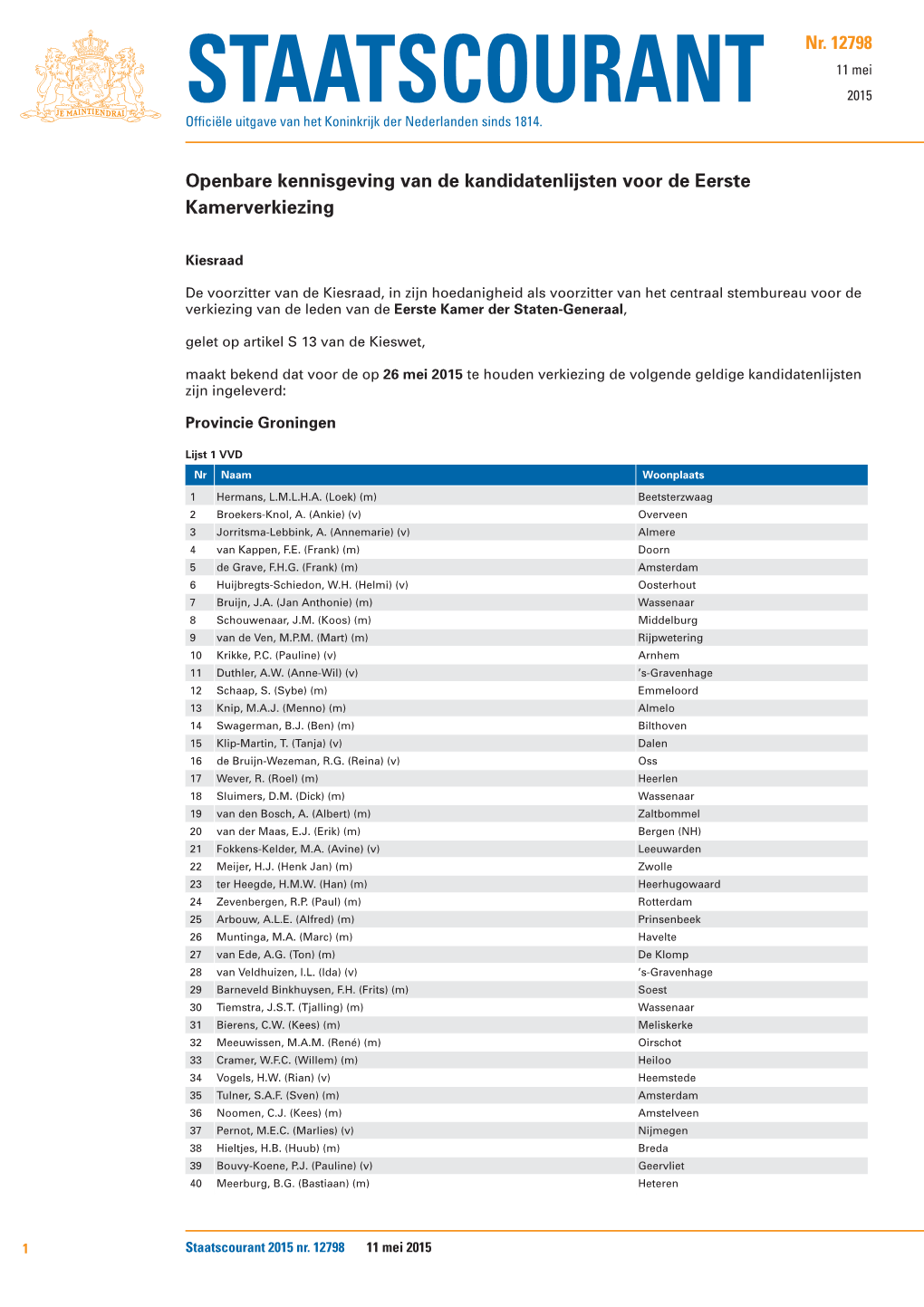 STAATSCOURANT 2015 Officiële Uitgave Van Het Koninkrijk Der Nederlanden Sinds 1814