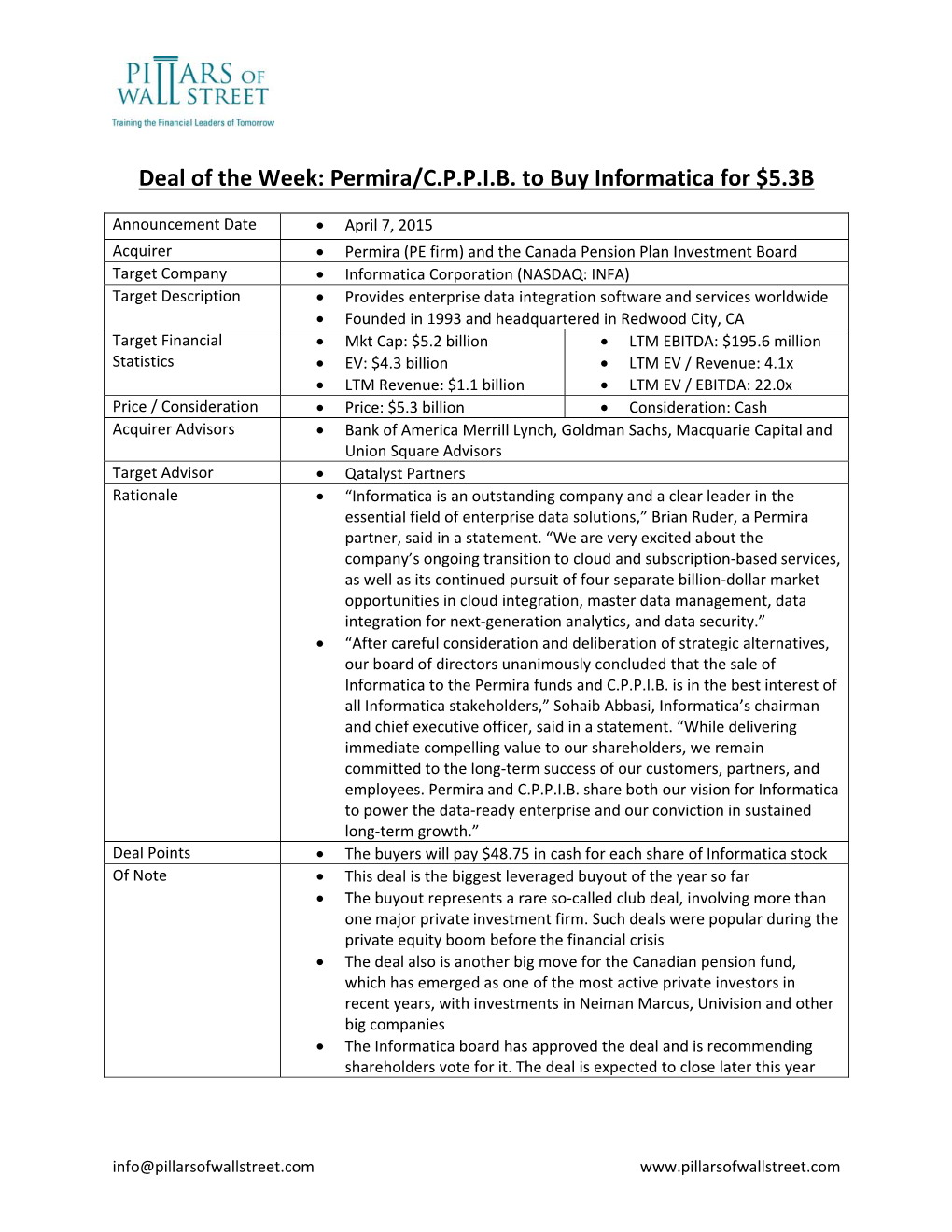 Deal of the Week: Permira/C.P.P.I.B. to Buy Informatica for $5.3B