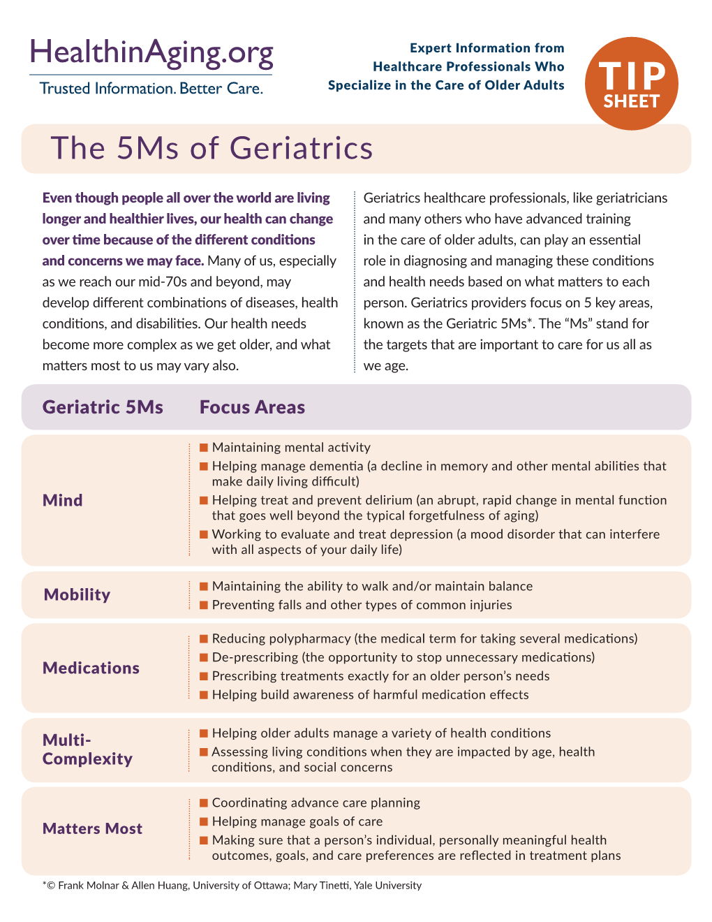 The 5Ms of Geriatrics