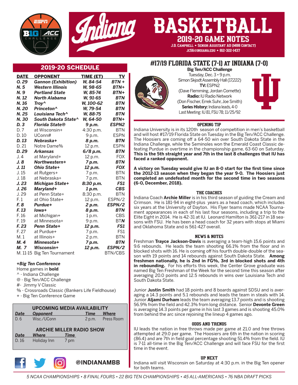 17/19 FLORIDA STATE (7-1) at INDIANA (7-0) 2019-20 SCHEDULE Big Ten/ACC Challenge DATE OPPONENT TIME (ET) TV Tuesday, Dec