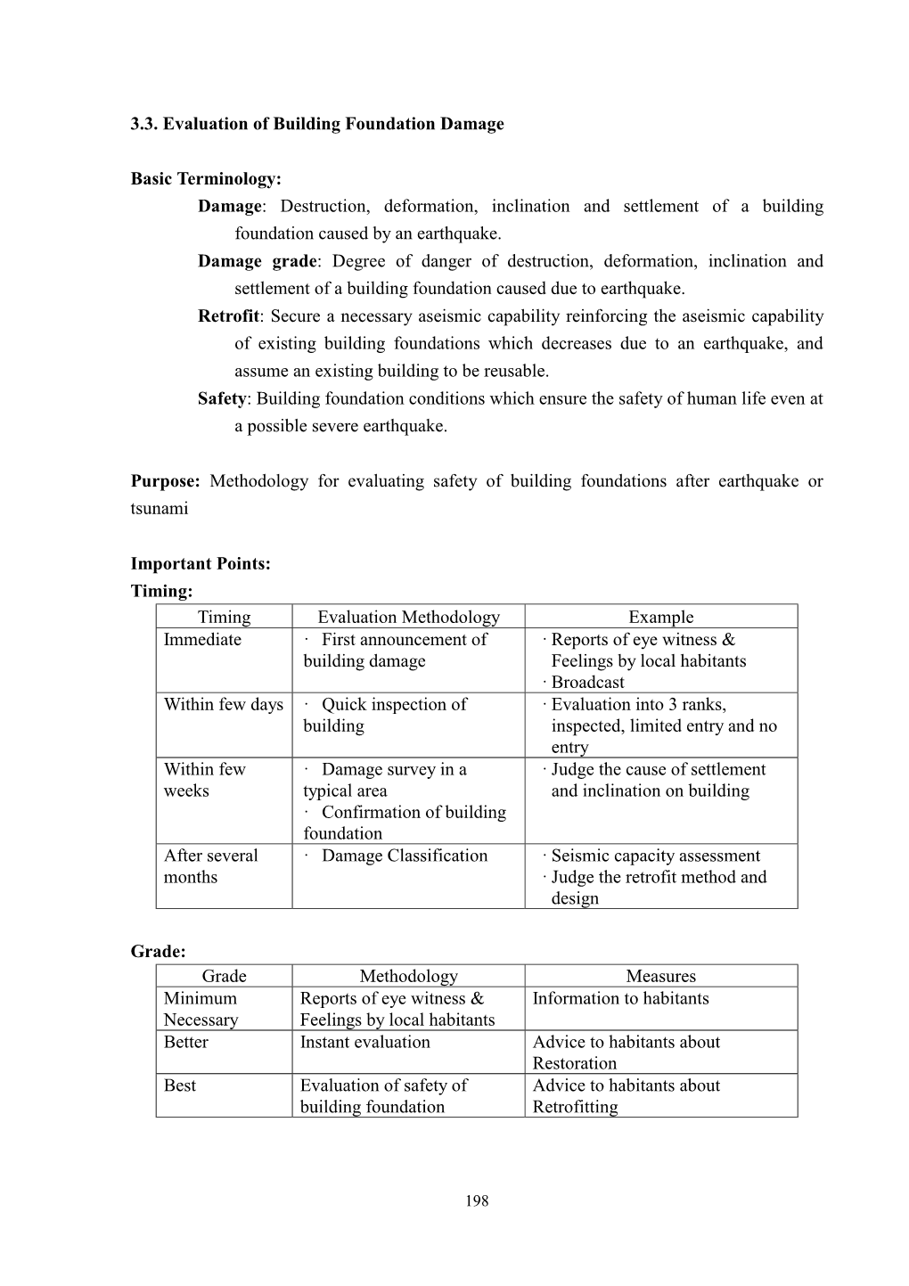 3.3. Evaluation of Building Foundation Damage Basic Terminology