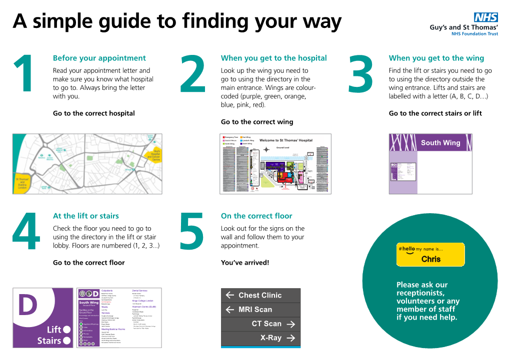 A Simple Guide to Finding Your Way