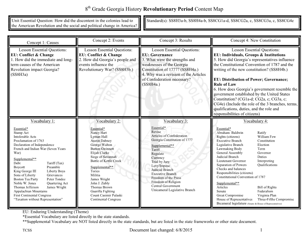 8 Grade Georgia History Revolutionary Period Content Map