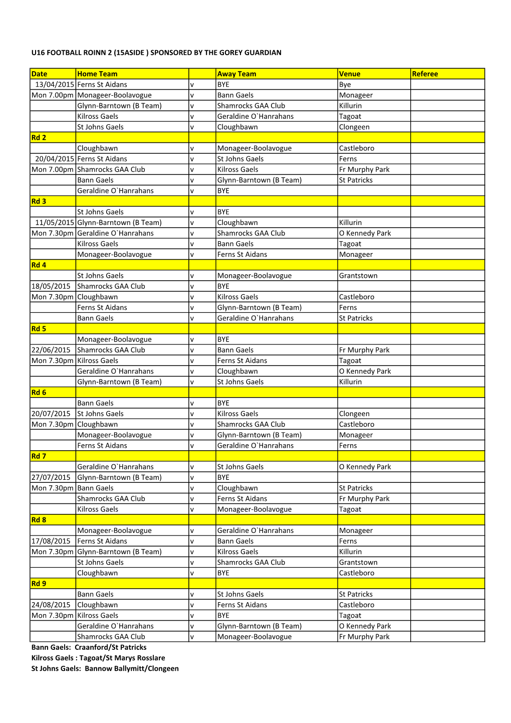 U16 Football Roinn 2 (15Aside ) Sponsored by the Gorey Guardian