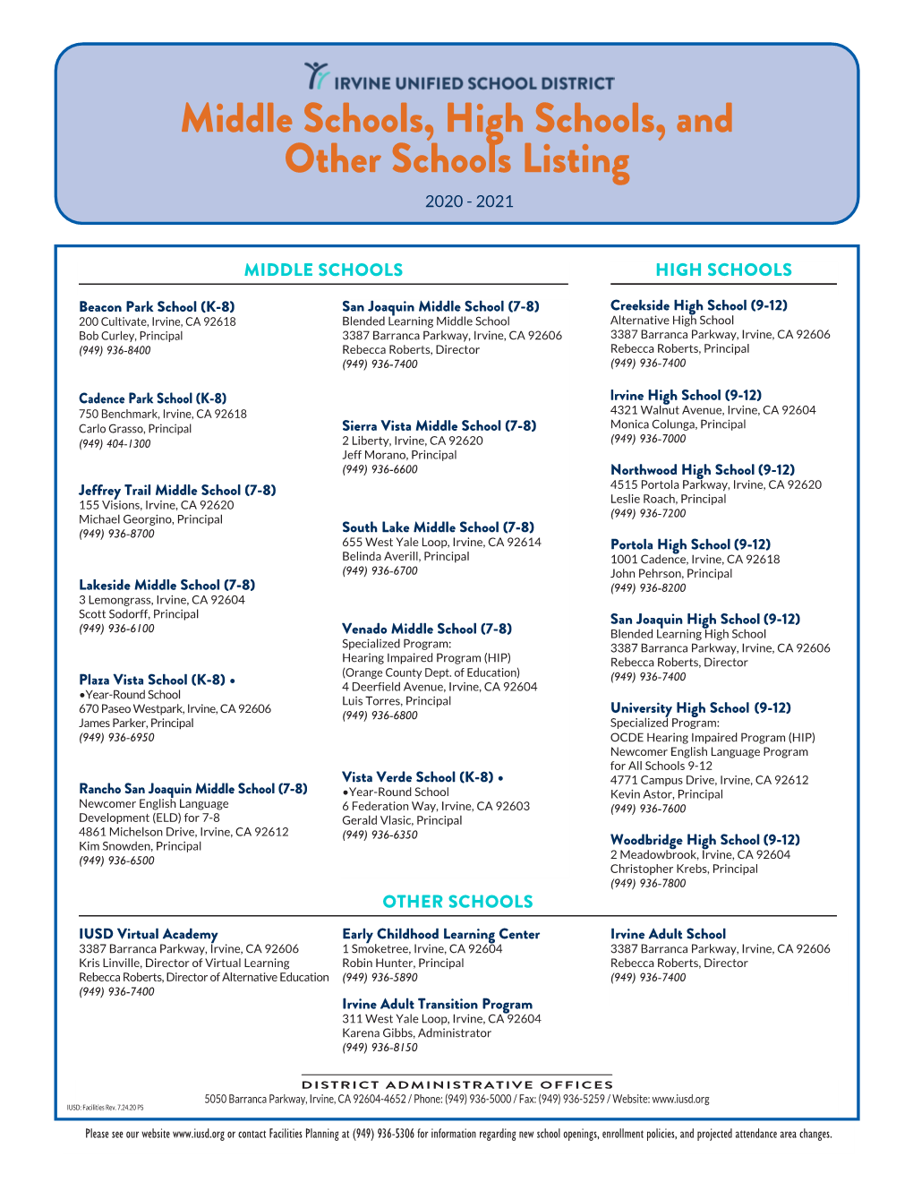 Middle Schools, High Schools, and Other Schools Listing 2020 - 2021