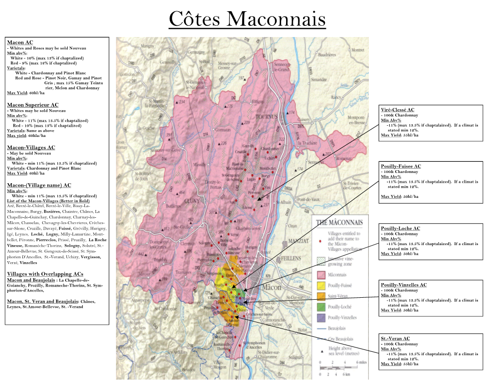 Côtes Maconnais