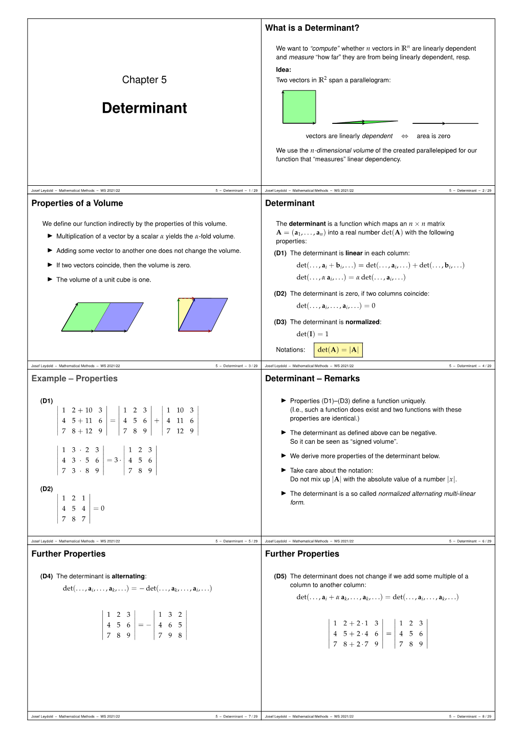 Mathematical Methods – WS 2021/22 5– Determinant – 1 / 29 Josef Leydold – Mathematical Methods – WS 2021/22 5– Determinant – 2 / 29 Properties of a Volume Determinant