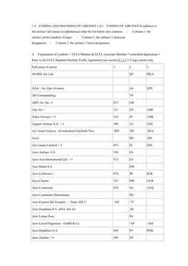 1.4. Coding and Decoding of Airlines 1.4.1. Coding Of