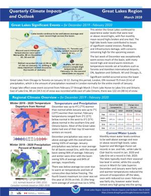 Quarterly Climate Impacts and Outlook Great Lakes Region