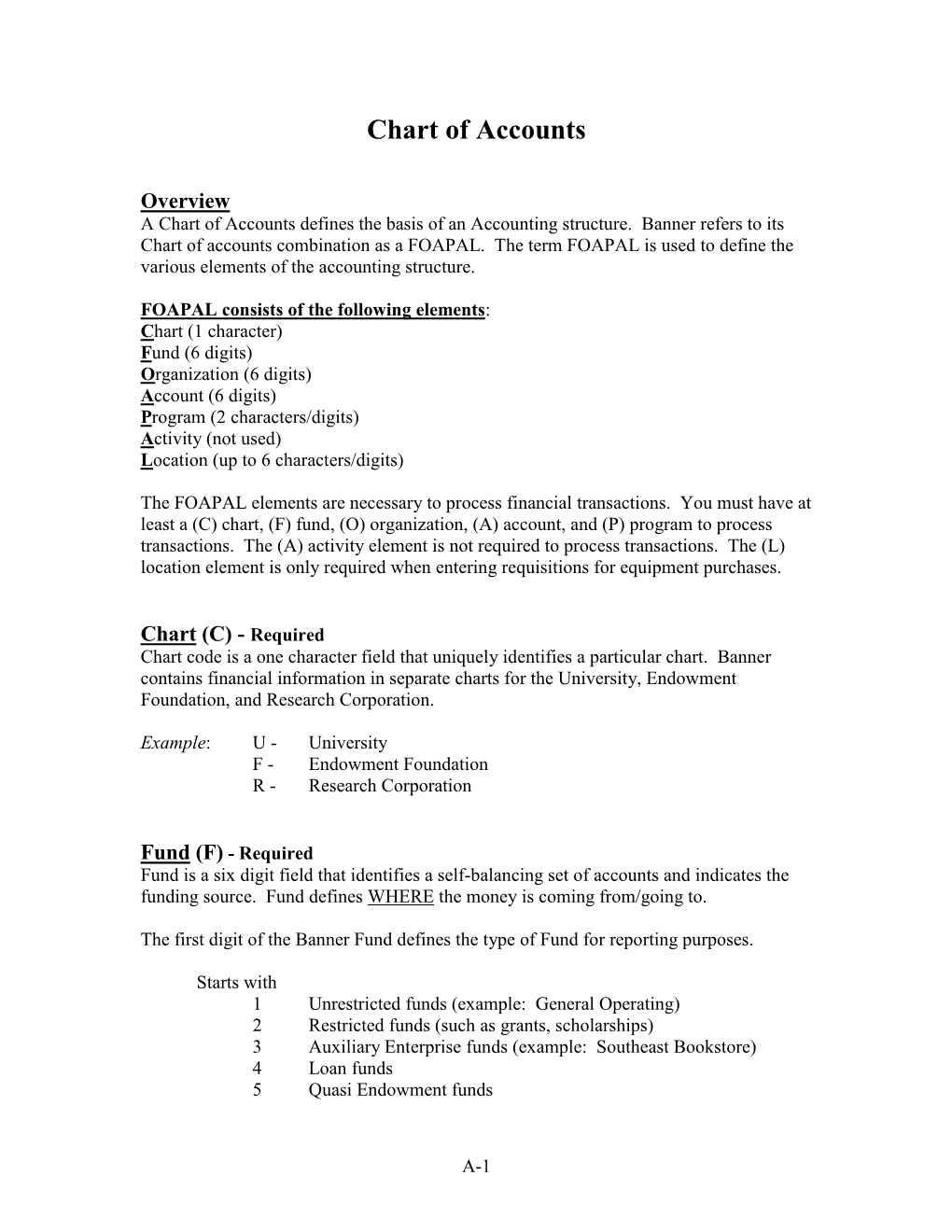 Chart of Accounts Manual