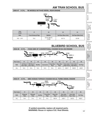 Am Tran School Bus Bluebird School