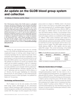 An Update on the GLOB Blood Group System and Collection