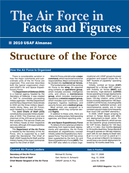 The Air Force in Facts and Figures