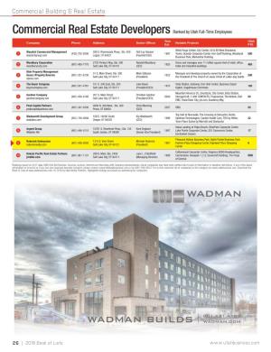 Commercial Real Estate Developers Ranked by Utah Full-Time Employees