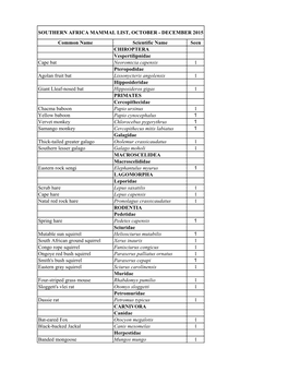 Download Mammal List