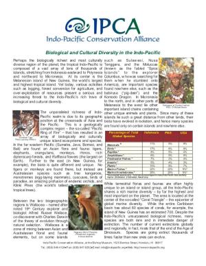 Biodiversity Factsheet