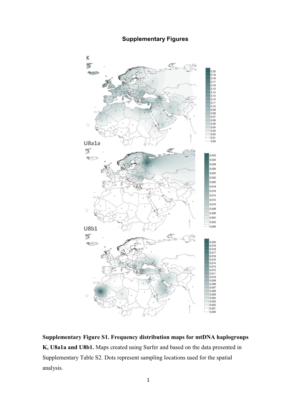 Supplementary Figures