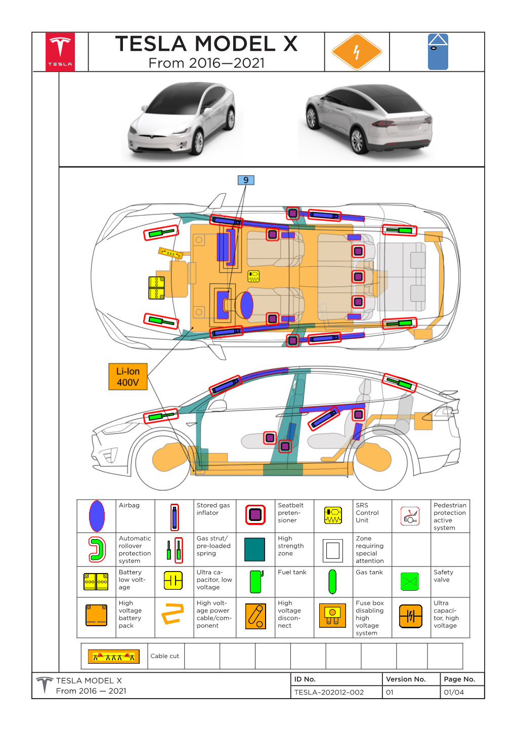 TESLA MODEL X from 2016—2021