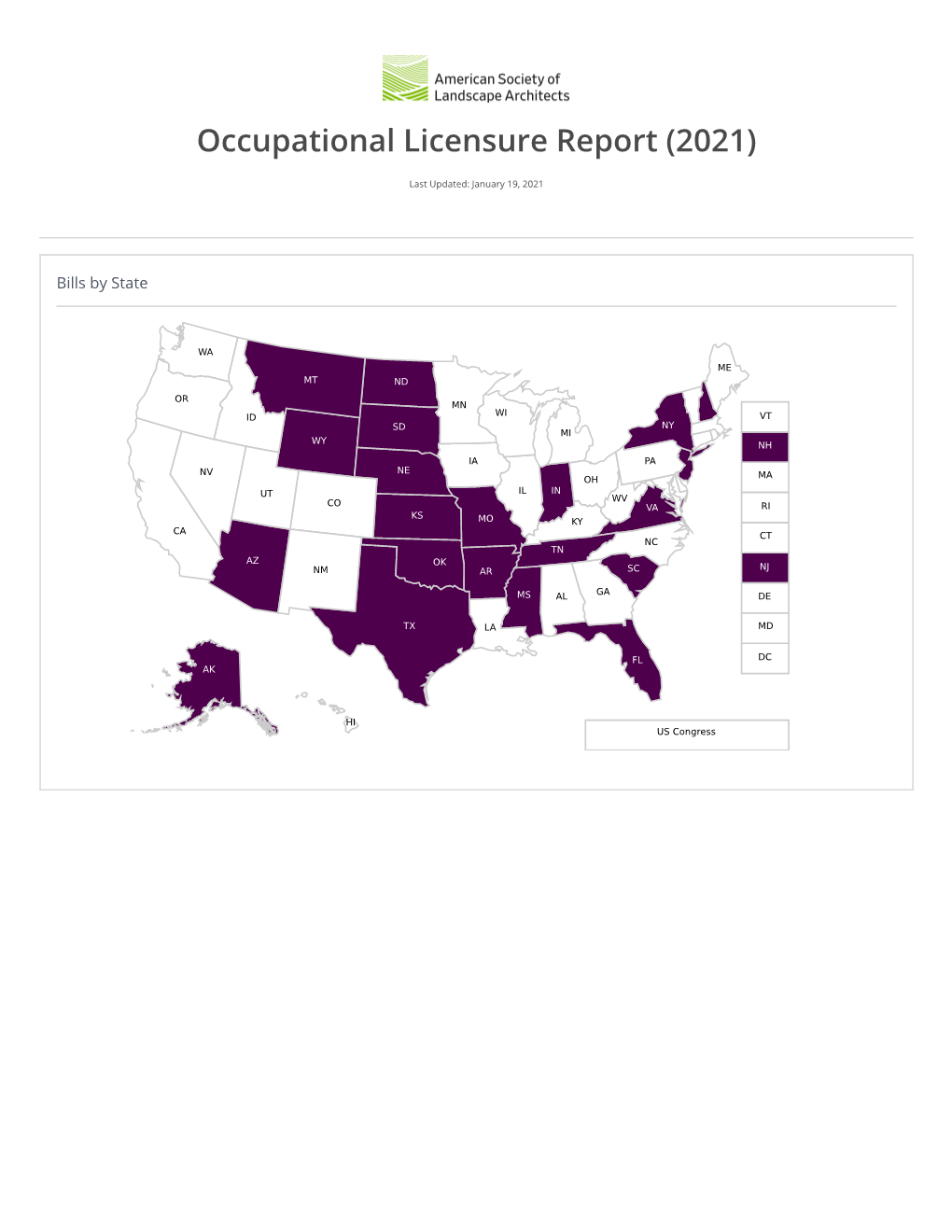 Occupational Licensure Report (2021)