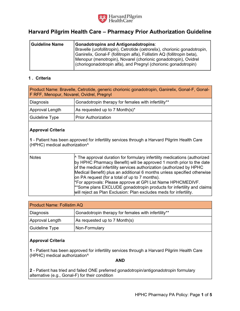 Pharmacy Prior Authorization Guideline