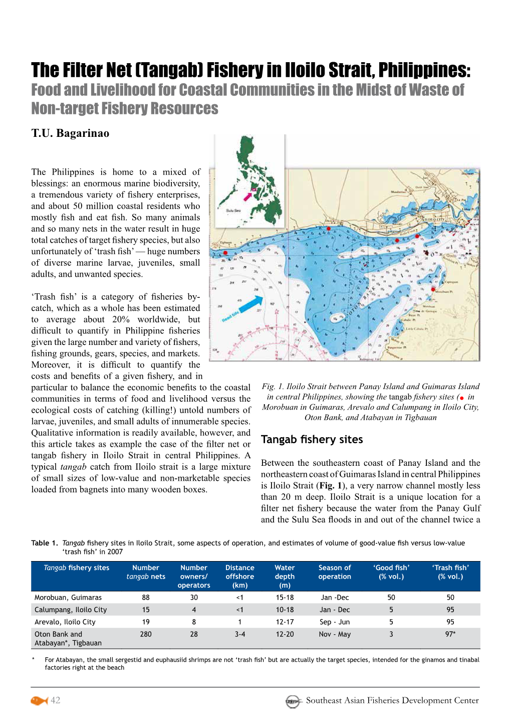 Fishery in Iloilo Strait, Philippines: Food and Livelihood for Coastal Communities in the Midst of Waste of Non-Target Fishery Resources T.U