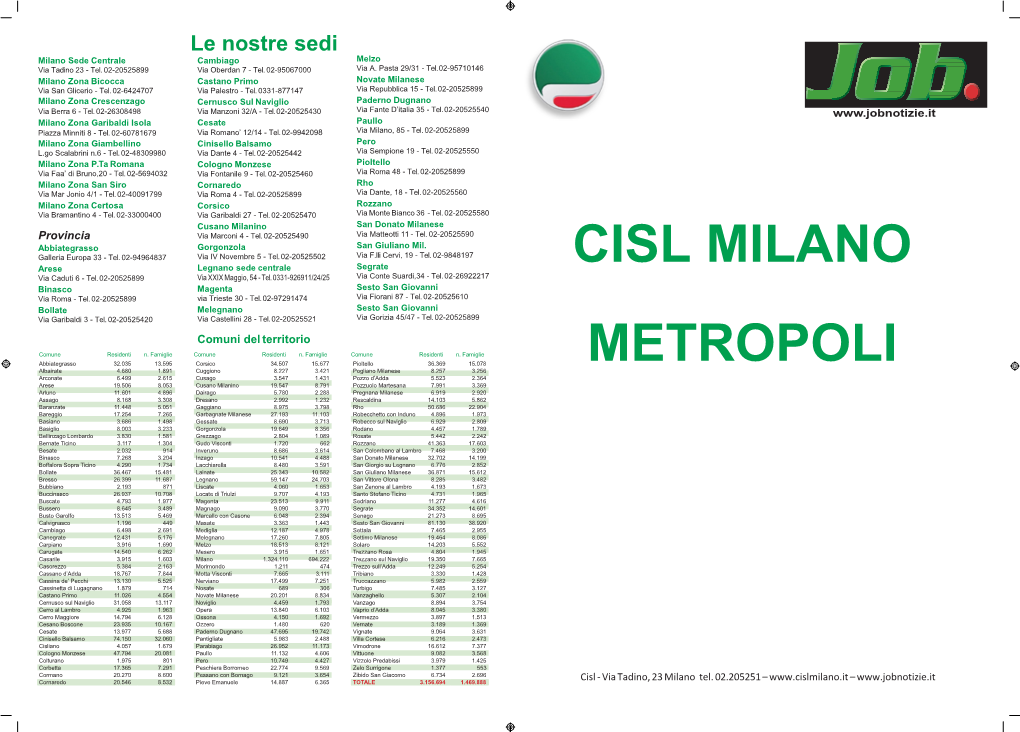 Le Nostre Sedi Milano Sede Centrale Cambiago Melzo Via Tadino 23 - Tel