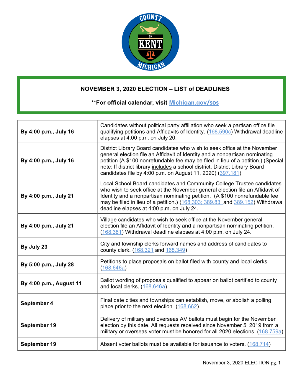 NOVEMBER 3, 2020 ELECTION – LIST of DEADLINES **For Official