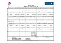 Prague Open Order of Play - Monday, 31 August 2020