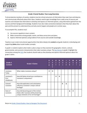 Grade 3 Social Studies: Year-Long Overview