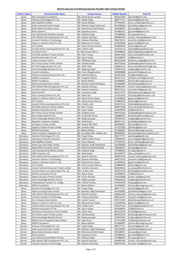 District-Wise List of Authorized Service Provider with Contact Details