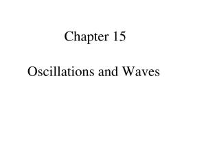 Chapter 15 Oscillations and Waves