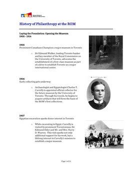 History of Philanthropy at the ROM