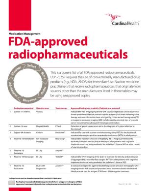 FDA-Approved Radiopharmaceuticals