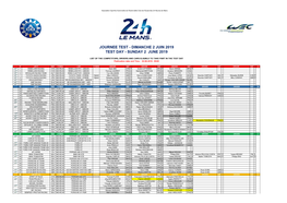 Entry List for the Le Mans Test
