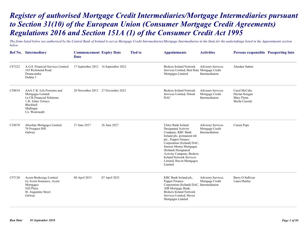 Mortgage Credit Intermediary