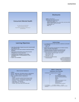Concurrent Mental Health Disclosures Learning Objectives