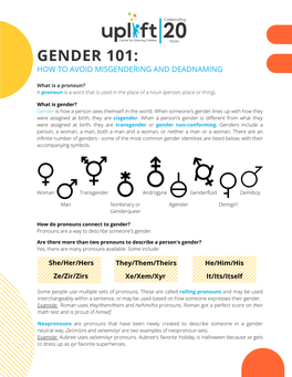Gender 101: Avoiding Misgendering and Deadnaming