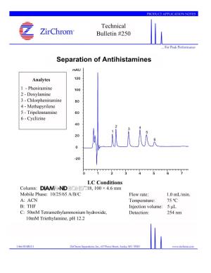 Antihistamines on Zirchrom®-PS